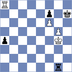 Droin - Zhizmer (chess.com INT, 2024)