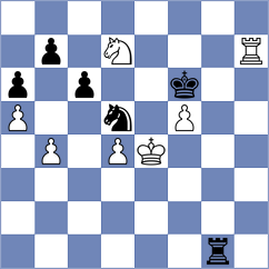 Galaktionov - Jianu (chess.com INT, 2023)