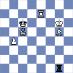 Rostami - Hamed (Chess.com INT, 2021)