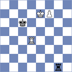 Dixit - Dzhumagaliev (chess.com INT, 2023)