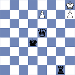 Baglan - Diem (chess.com INT, 2022)