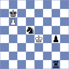 Novik - Kotepalli (chess.com INT, 2023)