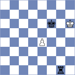 Urbina Perez - Urazayev (chess.com INT, 2024)