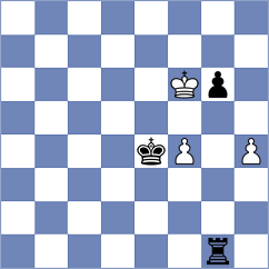 Gulkov - Nogerbek (chess.com INT, 2021)