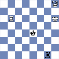 Warmerdam - Anton (Chess.com INT, 2020)