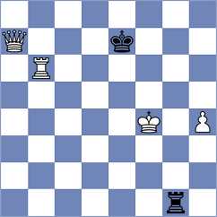 Kavutskiy - Ponce Cano (chess.com INT, 2023)