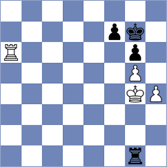 Ljukin - Vasques (chess.com INT, 2023)