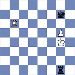 Avila Jimenez - Janaszak (chess.com INT, 2023)