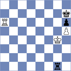 Garagulya - Szalay-Ocsak (chess.com INT, 2023)