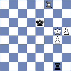 Bluebaum - Boruchovsky (chess.com INT, 2023)