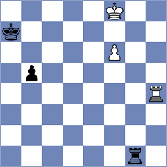 Villuendas Valero - Petersson (chess.com INT, 2023)