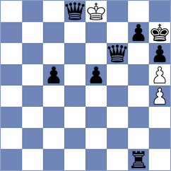 Gauri - Han (chess.com INT, 2023)