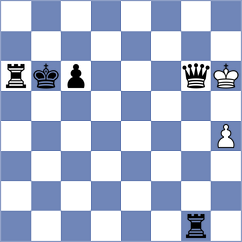 Soham - Pakleza (chess.com INT, 2023)