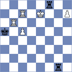 Parijos De Melo - Pimentel (Chess.com INT, 2020)