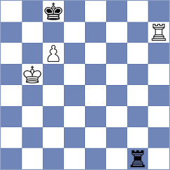 Wang - Golubenko (chess.com INT, 2022)