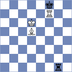 Lewtak - Luukkonen (chess.com INT, 2024)