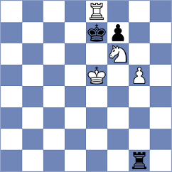 Eke - Goltsev (chess.com INT, 2023)