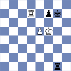Azaladze - Shevchenko (Chess.com INT, 2020)