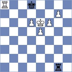Kepeshchuk - Koellner (Chess.com INT, 2020)