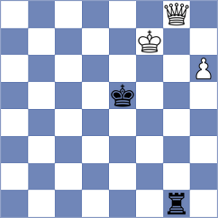 Akhilbay - Donchenko (chess.com INT, 2024)