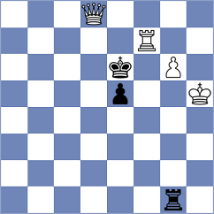 Jaskolka - Rodriguez Avila (chess.com INT, 2024)