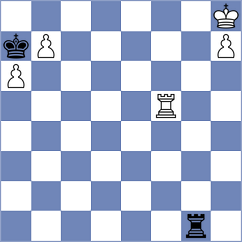 Meduri - Gadimbayli (chess.com INT, 2024)