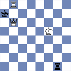 Baghdasaryan - Centron Antuna (chess.com INT, 2023)