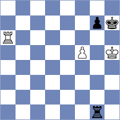 Idrisov - Gerzhoy (Chess.com INT, 2021)