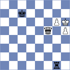 Toncheva - Abarca Gonzalez (Chess.com INT, 2020)