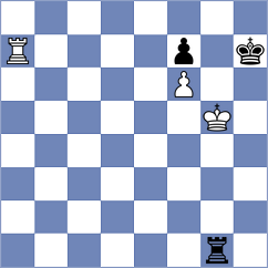 Iskusnyh - Lysyj (chess.com INT, 2021)