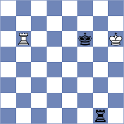 Kanyamarala - Chambers (chess.com INT, 2022)