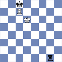 Tasdogen - Gubajdullin (chess.com INT, 2022)