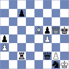 Sahakyan - Plazuelo Pascual (chess.com INT, 2024)