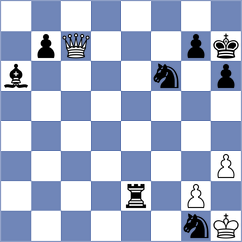 Osiecki - Minko (chess.com INT, 2023)