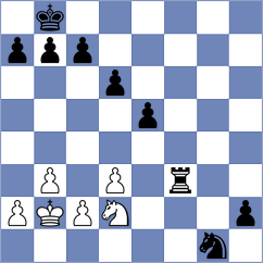 Gulamirian - Jiang (chess.com INT, 2023)