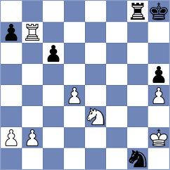 Kruglyakov - Wagh (Chess.com INT, 2020)