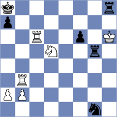 Silva - Khalafova (Chess.com INT, 2020)