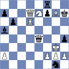 Quinonez Garcia - Subelj (chess.com INT, 2023)
