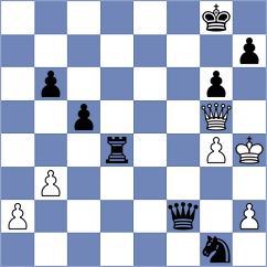 Herrera Reyes - Aradhya (chess.com INT, 2021)