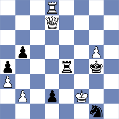 Khan - Kubatko (chess.com INT, 2022)