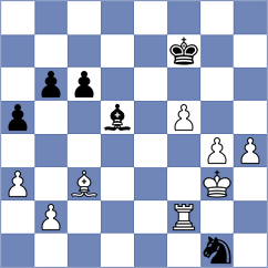 Mohammadi - Chylewski (Chess.com INT, 2020)