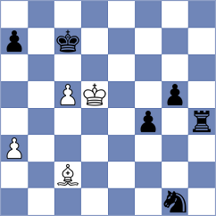 Decuigniere - Kaliakhmet (chess.com INT, 2024)