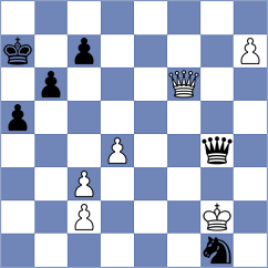 Playa - Ivanov (chess.com INT, 2024)