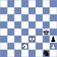 Melikyan - Rakhimgaliyev (chess.com INT, 2024)