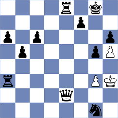 Ayouma Odongua - Alsalti (Chess.com INT, 2020)