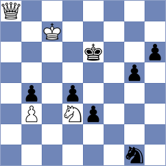 Rustemov - Titarov (chess.com INT, 2024)