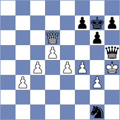 Kuhn - Tejedor Fuente (chess.com INT, 2024)