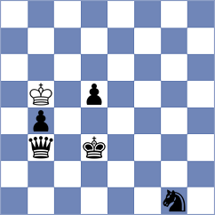 Atabayev - Terry (chess.com INT, 2021)