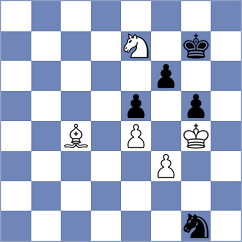 Piesik - Chernov (chess.com INT, 2024)