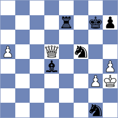 Aditya - Yoo (chess.com INT, 2020)